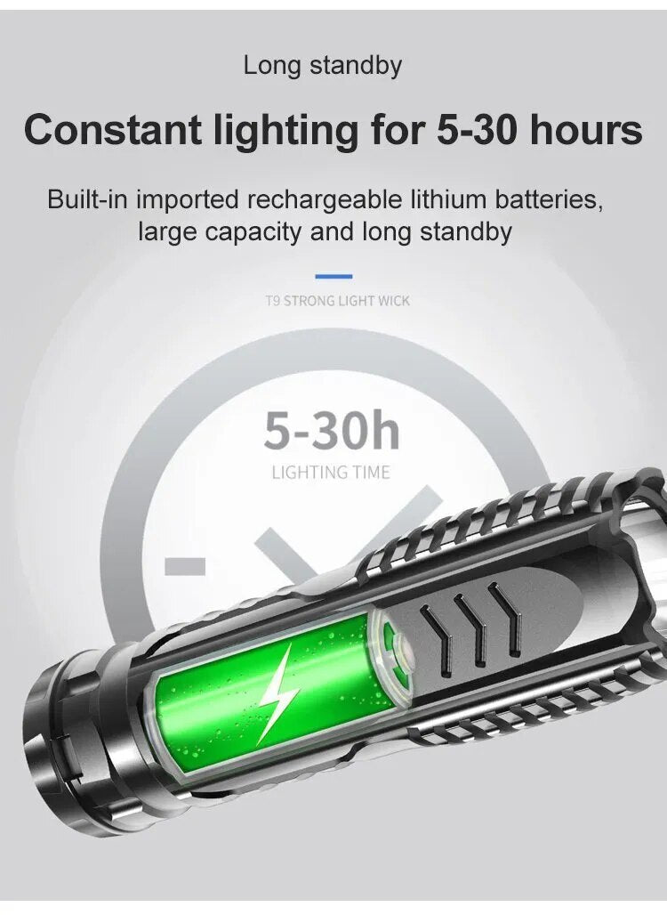 Mini Rechargeable Flashlight